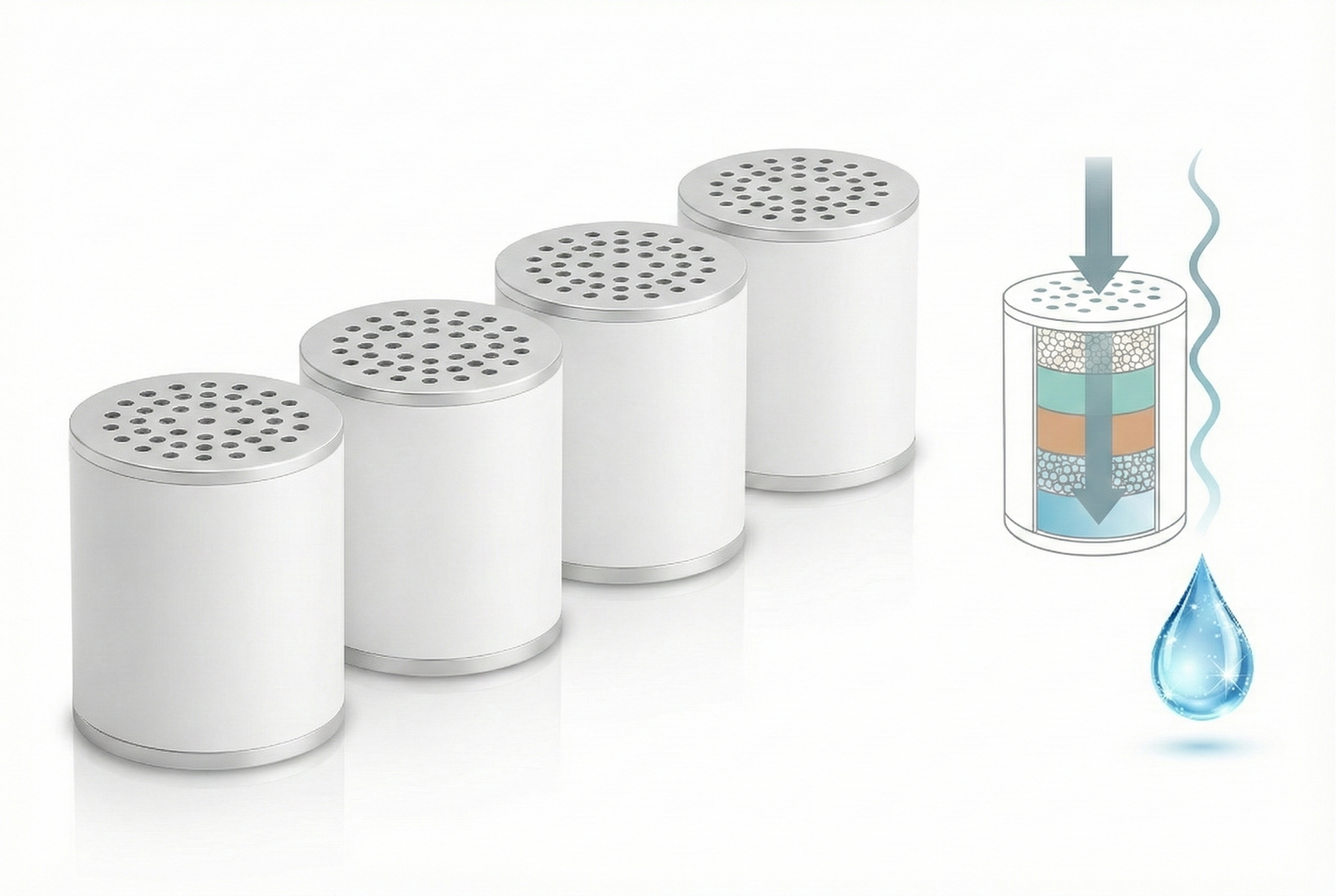 SilkShower™ Universal Replacement Cartridges